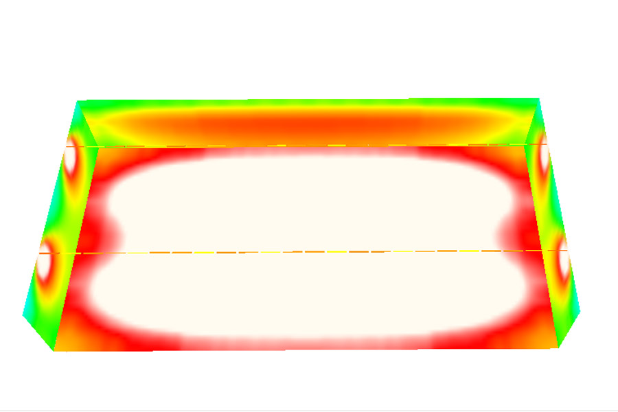 Lichtbemessung in einer Reithalle